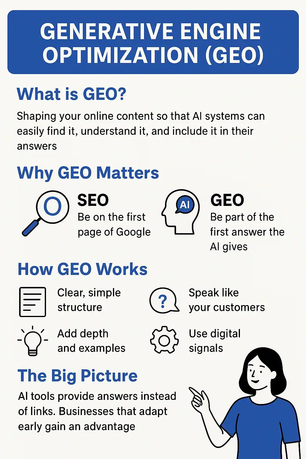 What is Generative Engine Optimization (GEO) Infographic
